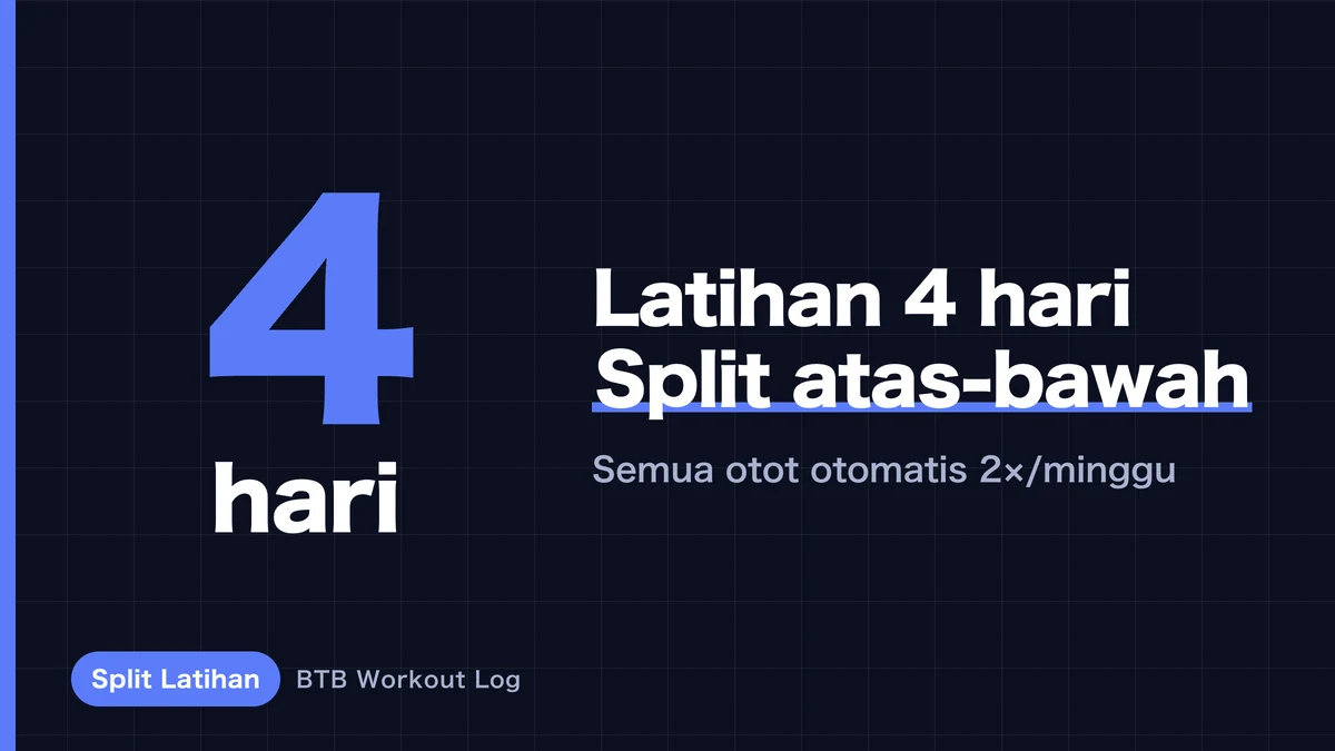The Definitive 4-Day Workout Split | Seminggu Penuh Upper/Lower Training yang Bangun Otot