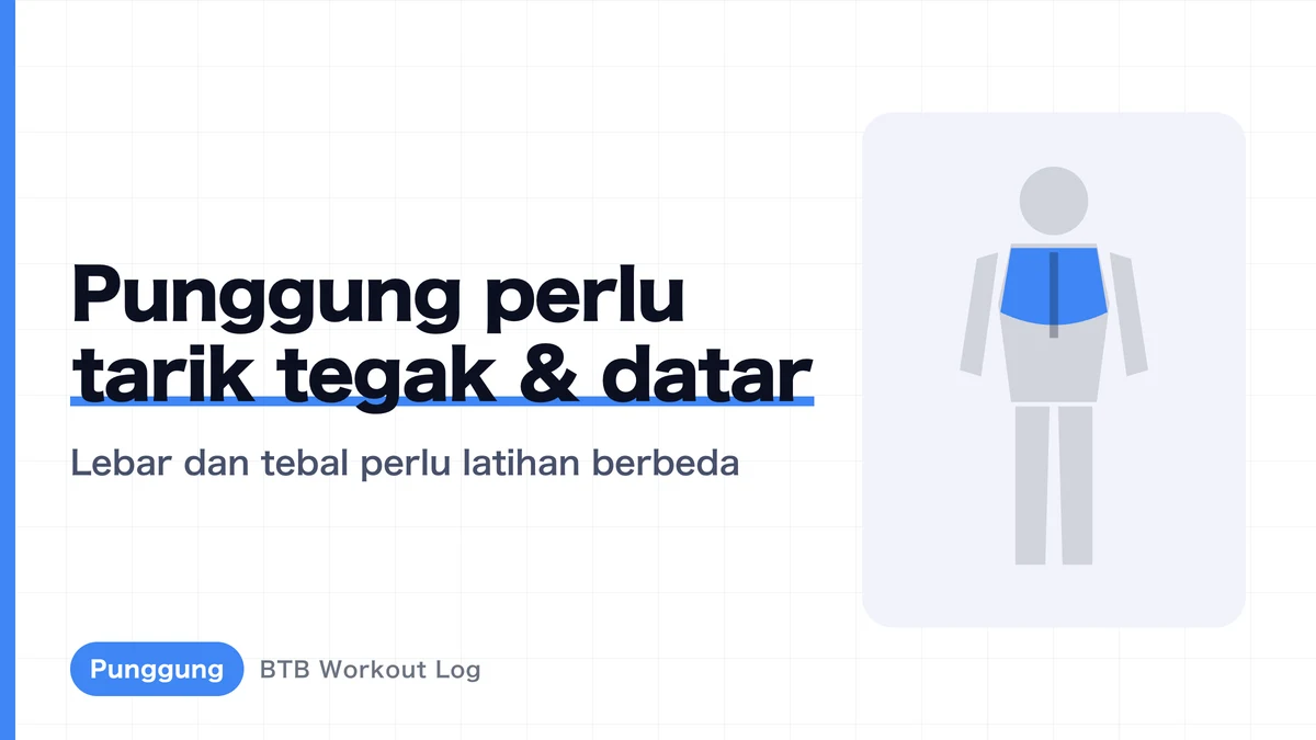 Back Workout untuk Pertumbuhan Otot | Bangun Width dan Thickness dengan Exercise Mix Benar