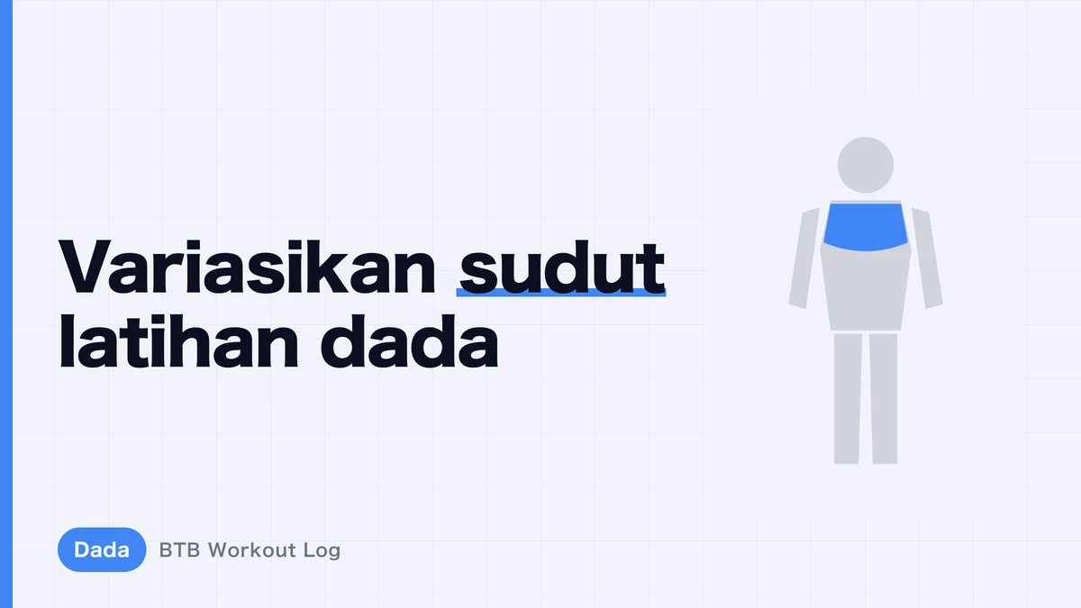 Chest Workout untuk Pertumbuhan Otot | Angle, Latihan, dan Fixing "Aku Tidak Rasa di Chest Saya" Problem