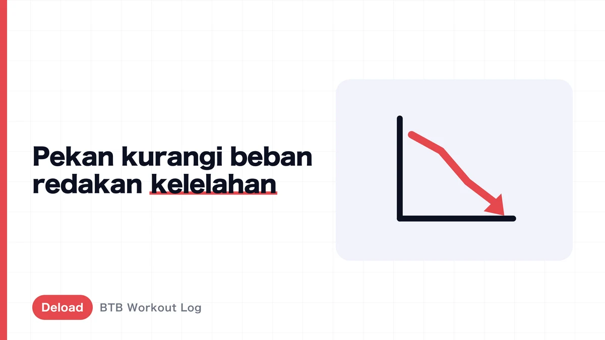 Cara Deload | Panduan Lengkap Frekuensi, Durasi, dan Berapa Banyak untuk Kurangi