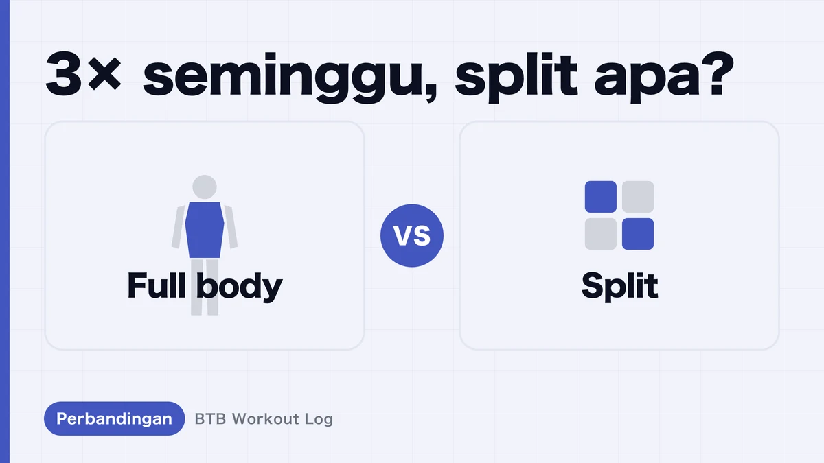 latihan full body vs workout split 3 hari: mana yang dipilih?