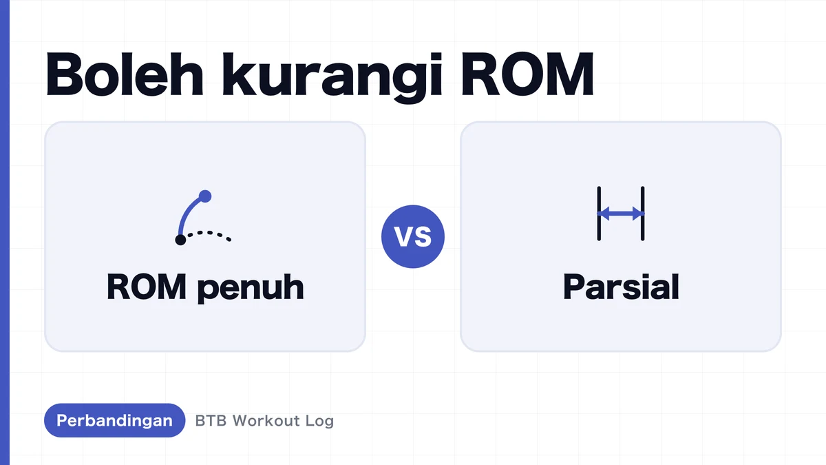 Full ROM vs Parsial: Mana Lebih Efektif untuk Hipertrofi Otot?