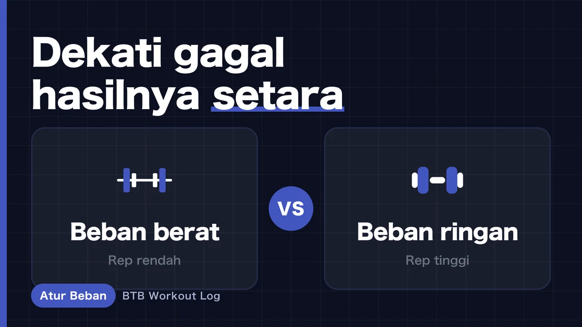 Berat vs. Berat Ringan untuk Pertumbuhan Otot | Apa Meta-Analisis Sebenarnya Bilang