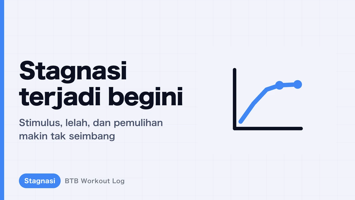 Plateau Hipertrofi Otot: Proses hingga Pertumbuhan Terhenti