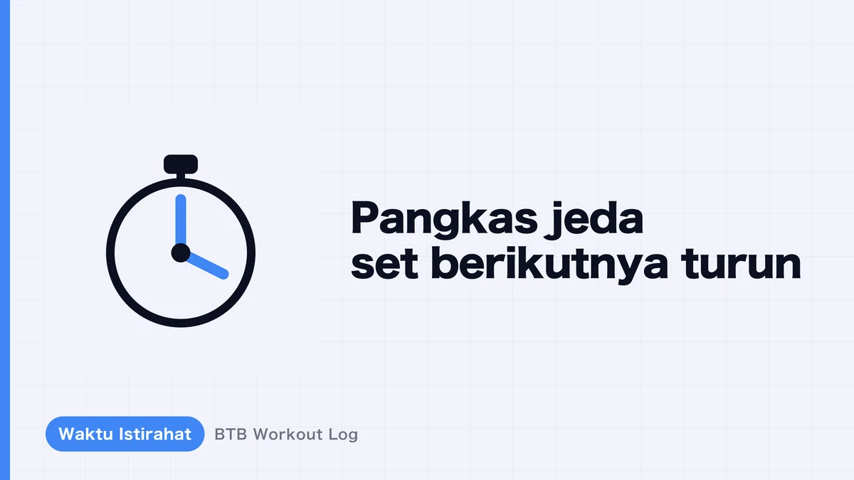 Istirahat Antarset Singkat: Dampak dari Kelelahan hingga Hipertrofi Otot