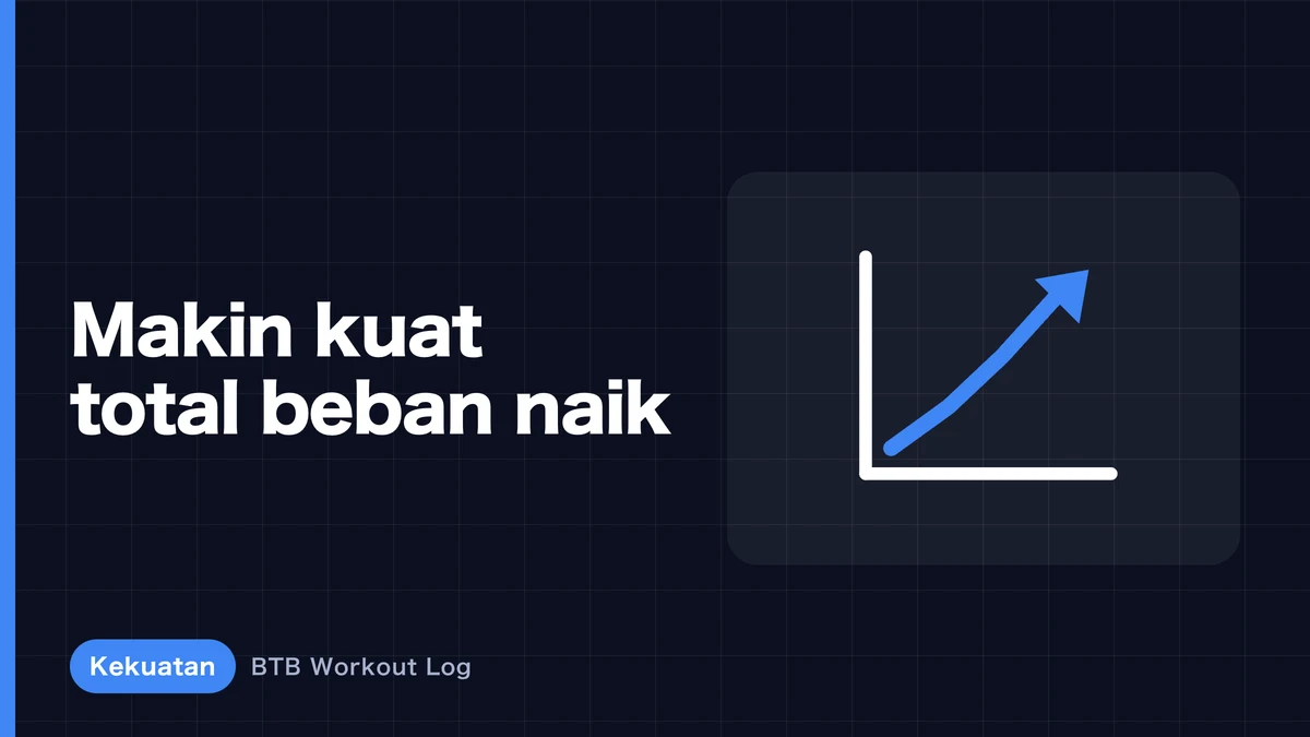 Kekuatan dan hipertrofi otot: hubungan beban, jumlah rep, dan massa otot