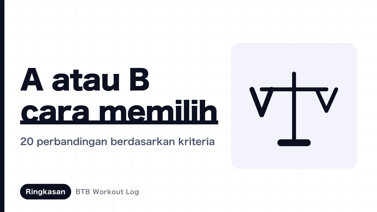 Hipertrofi Otot: Cara Memilih Opsi yang Tepat | Panduan Perbandingan Praktis