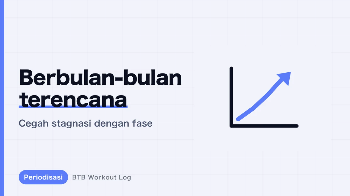 Cara Bangun Program Pertumbuhan Otot | Periodisasi 8-12 Minggu Dengan Contoh Kerja