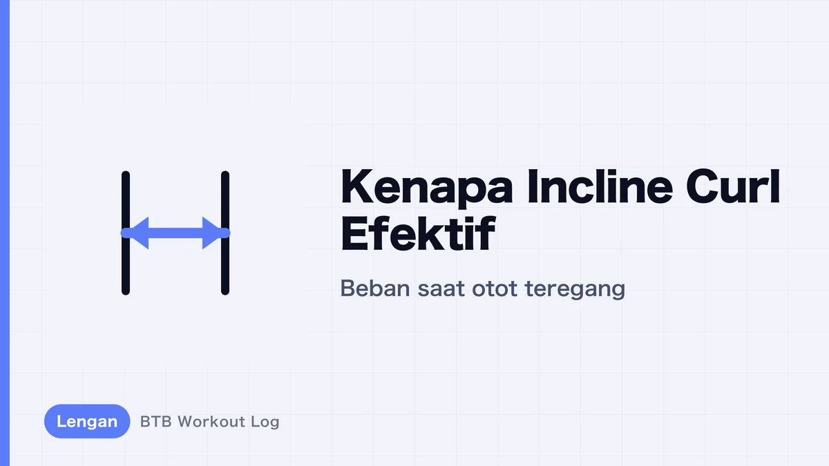 Incline Curl: Mengapa Efektif? Manfaat Melatih Bisep dalam Posisi Teregang