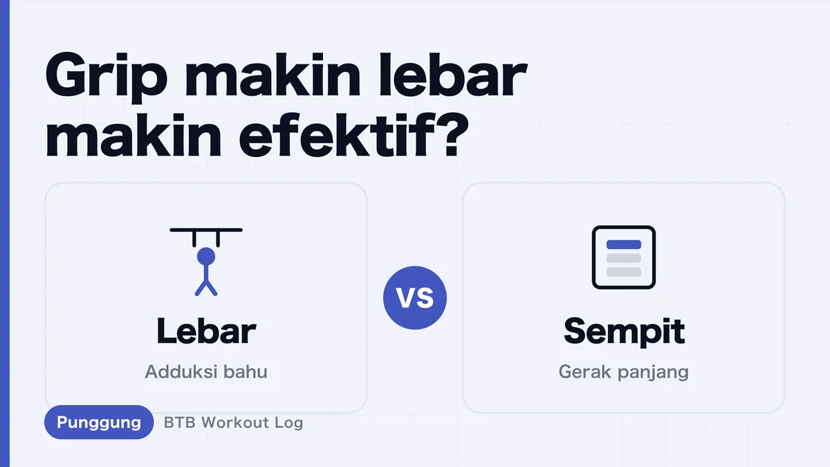 Lebar Grip Lat Pulldown: Apakah Makin Lebar Makin Efektif untuk Punggung? Perbandingan Wide, Narrow, dan Neutral