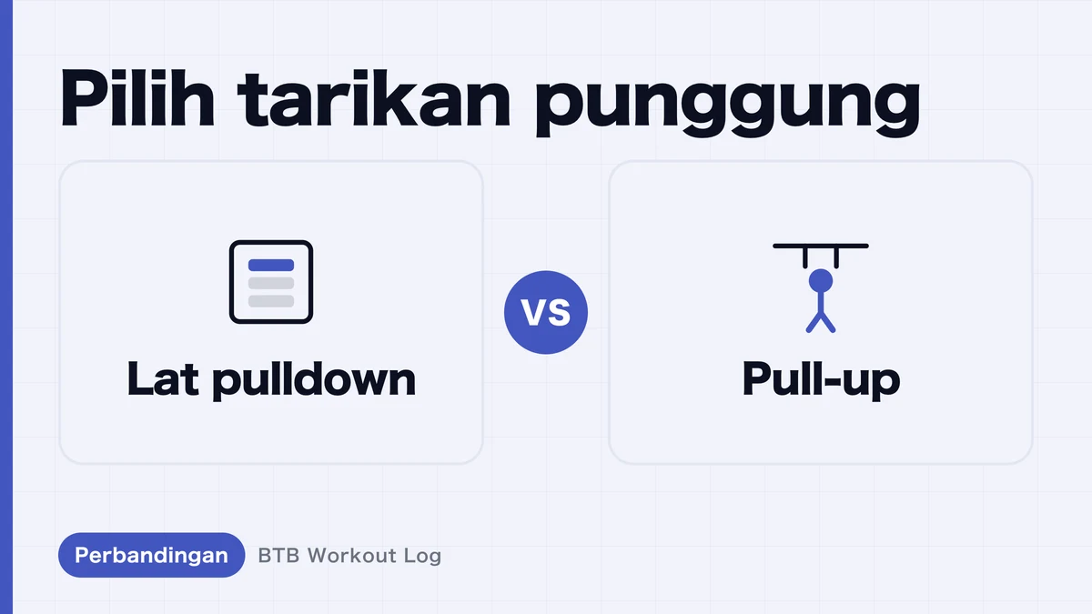 Lat Pulldown vs Pull-Up: Mana yang Lebih Baik untuk Membesarkan Otot Lat?