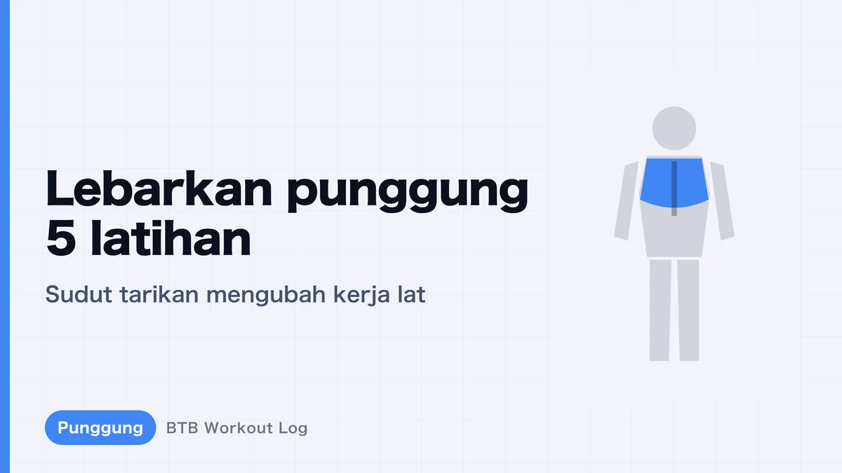 Latihan Lat untuk Punggung Lebar: 5 Gerakan untuk Membesarkan Lat