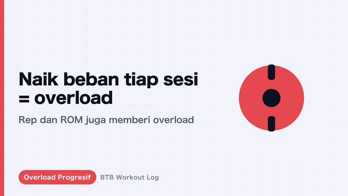 Progressive overload bukan berarti menaikkan beban setiap sesi