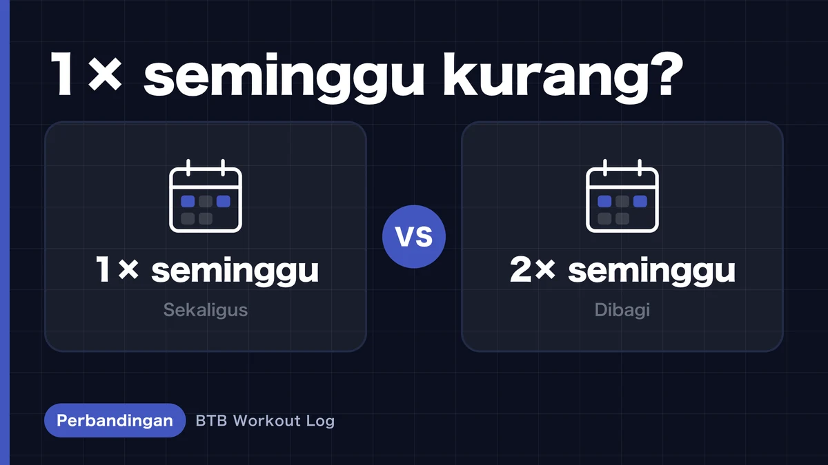 Latihan 1 vs 2 kali per minggu: mana yang lebih baik untuk hipertrofi otot?