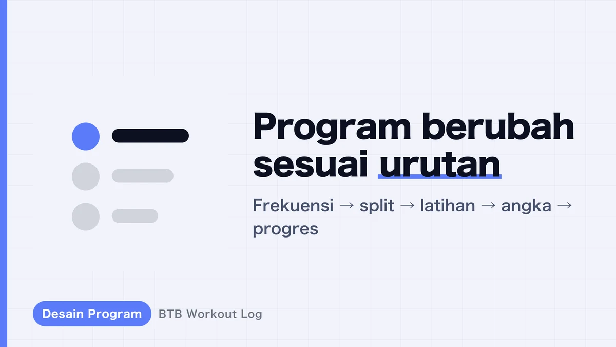 Cara Membangun Program Workout dalam 5 Langkah | Desain Rencana Sendiri, Bahkan Sebagai Pemula
