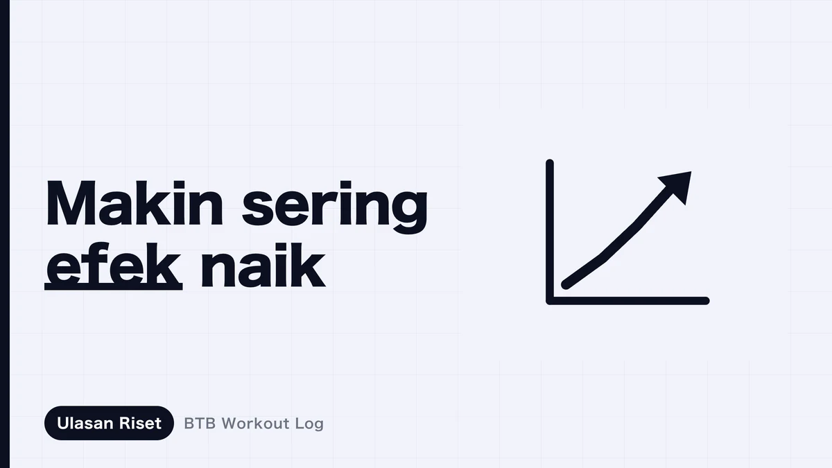 Perbandingan frekuensi latihan menggunakan jumlah total pelat yang sama sekali seminggu dan dua kali seminggu