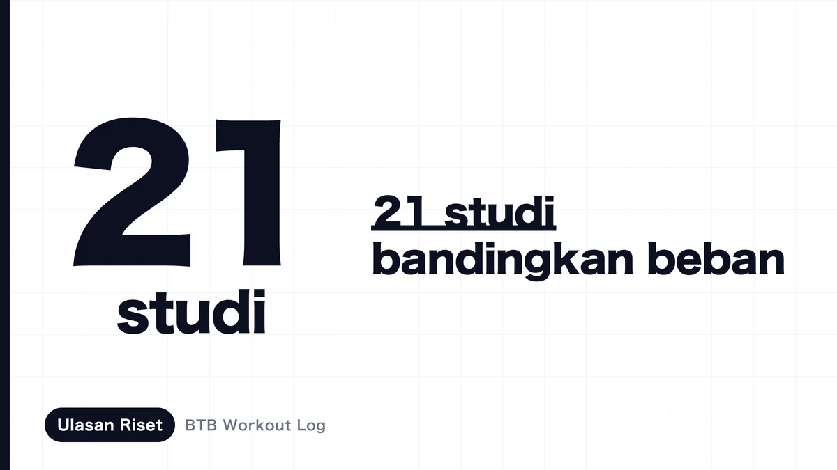 Gambar yang membandingkan kelompok pelat beban rendah dan barbel beban tinggi di sisi kiri dan kanan