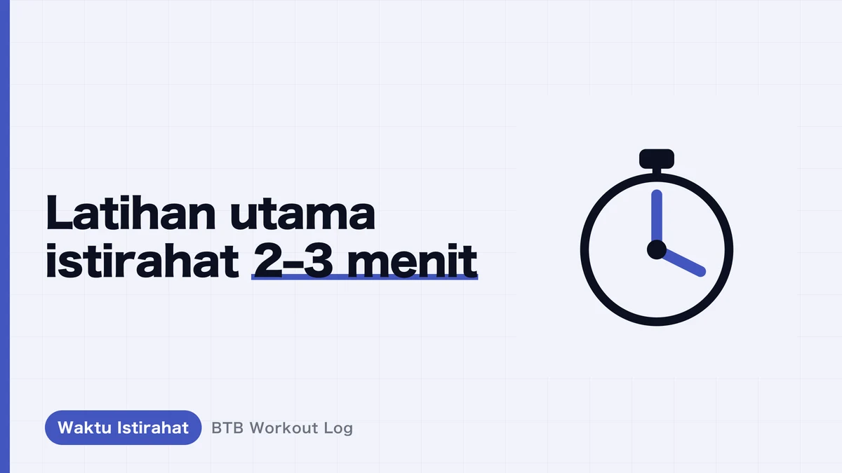 Best Rest Time Antara Set untuk Membangun Otot | Kenapa 2-3 Menit Beat Short Rest