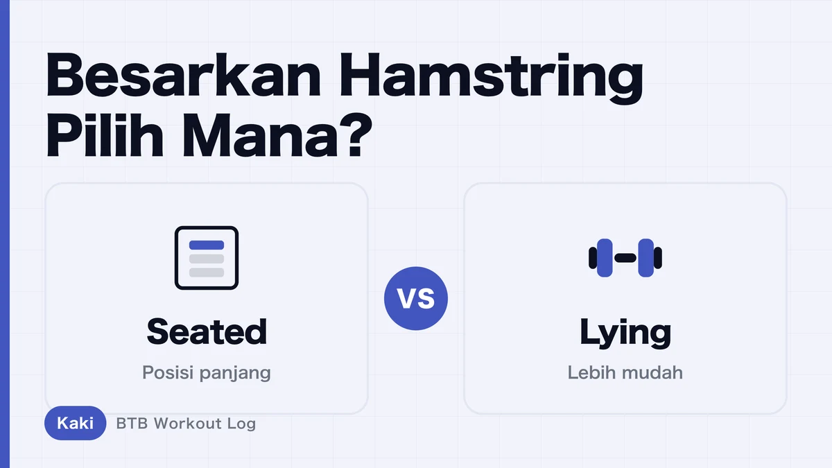 Seated Leg Curl vs Lying Leg Curl | Mana yang Lebih Efektif untuk Membentuk Hamstring?