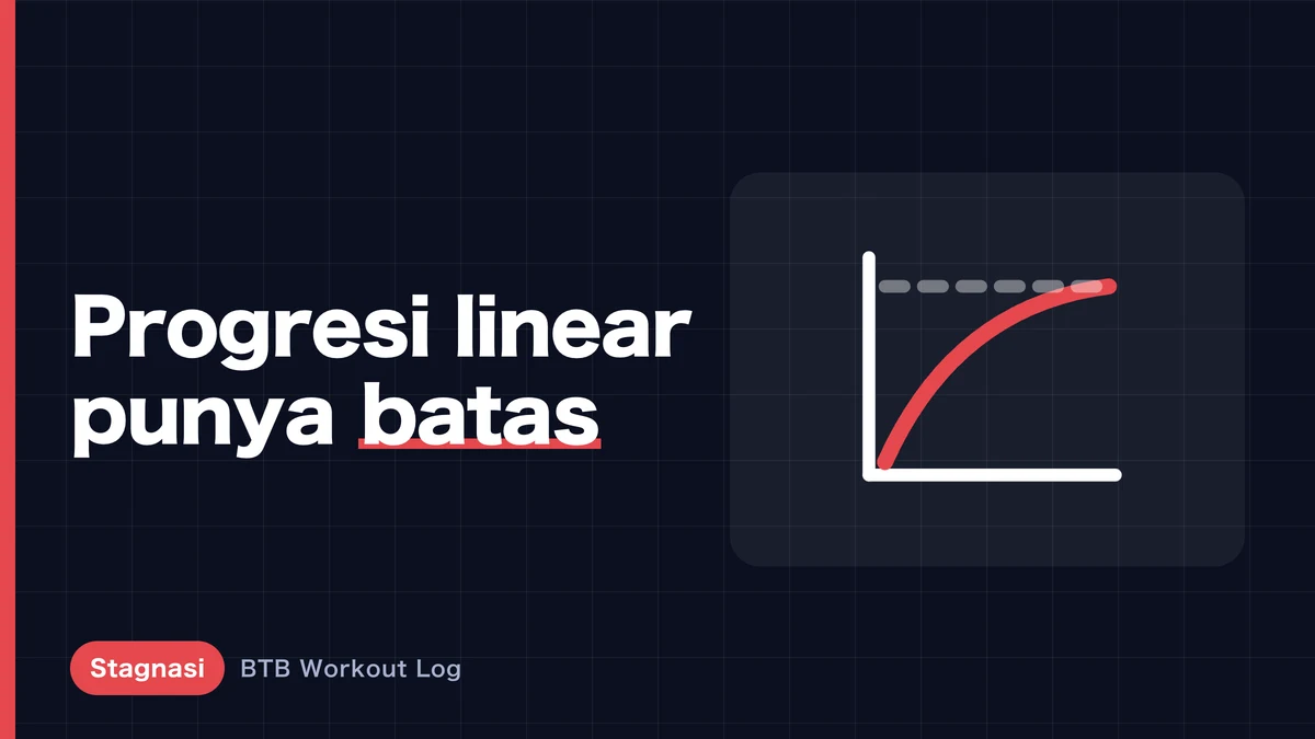 Strength Plateau: 5 Penyebab dan 5 Strategi Programming untuk Menembus