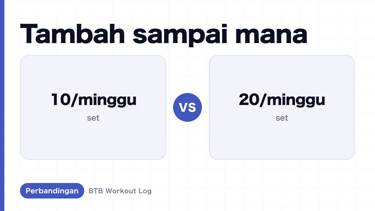 10 vs 20 Set Mingguan: Mana yang Lebih Efektif untuk Hipertrofi Otot?