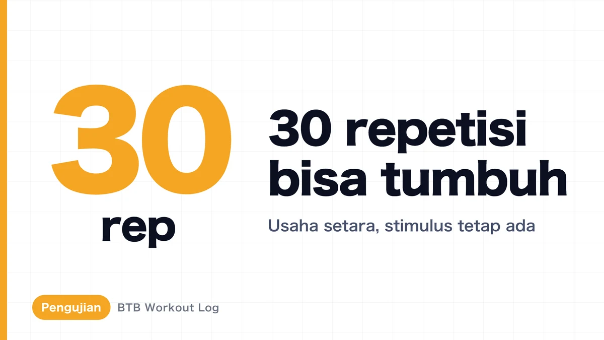 Beban Ringan 30 Rep: Benarkah Bisa Memicu Hipertrofi Otot?