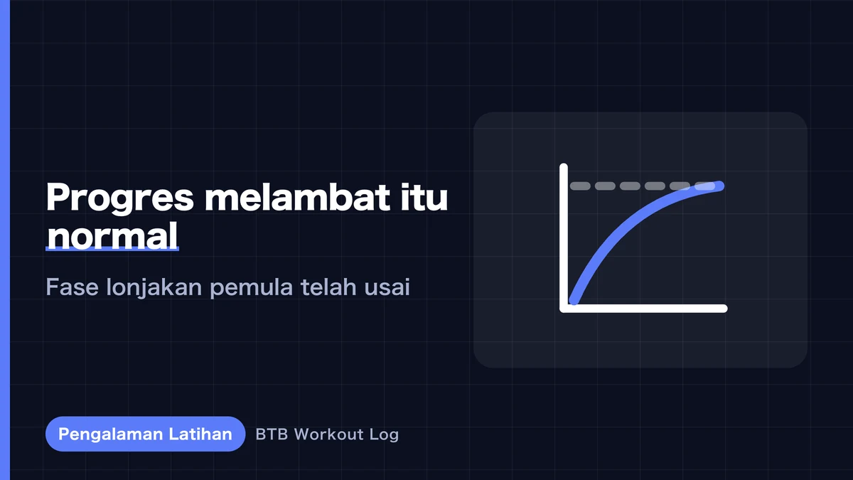 Hipertrofi Otot Melambat: Mengapa Progres Makin Sulit Seiring Pengalaman Latihan?