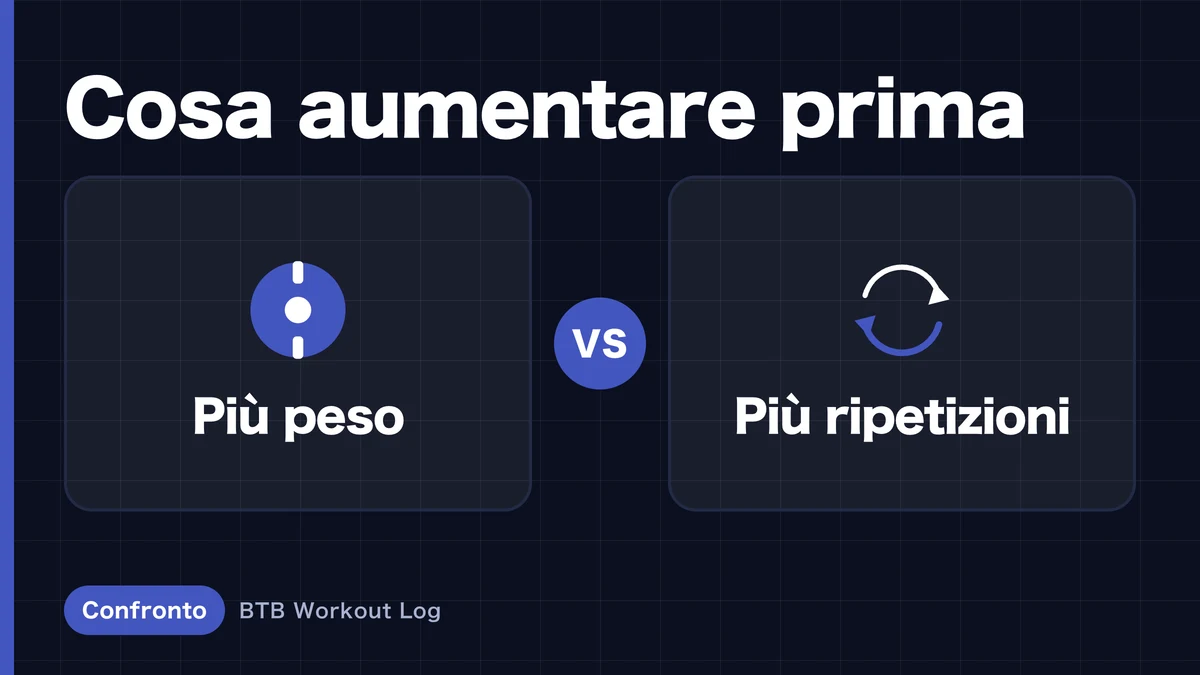 Aumentare il carico o le ripetizioni: quale prioritizzare per l'ipertrofia muscolare?