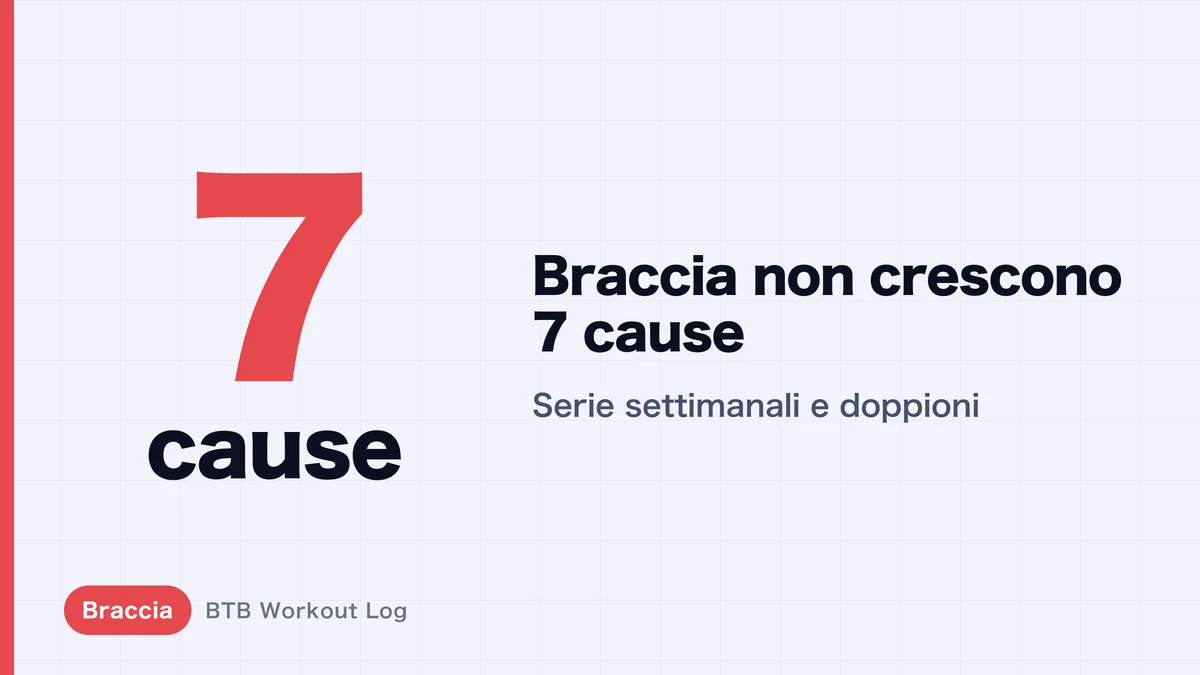 Braccia che non crescono: 7 cause | Quante serie settimanali per bicipiti e tricipiti?