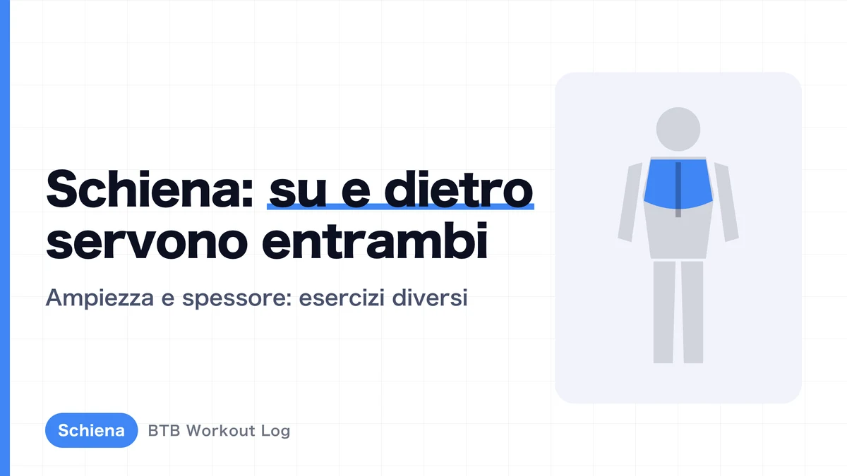 Allenamento della schiena per la crescita muscolare | Costruire larghezza e spessore con il giusto mix di esercizi
