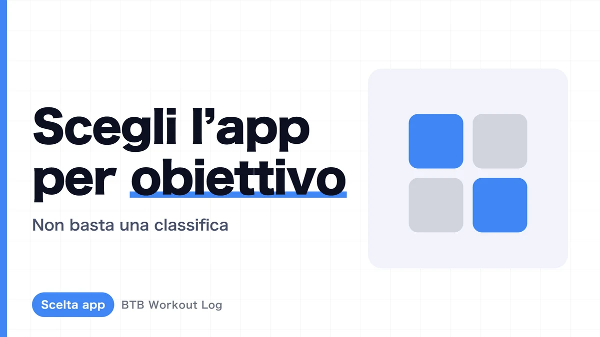 Icona di BTB Workout Log e schermate reali di registrazione, andamento del volume e analisi delle serie per distretto muscolare