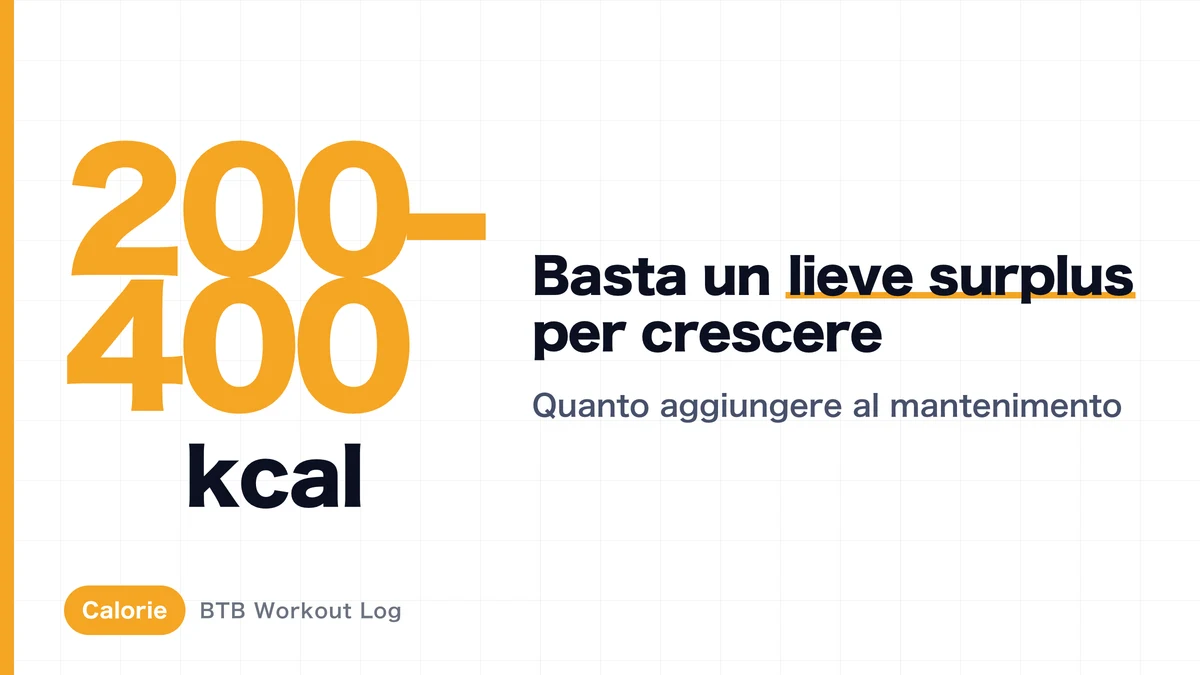 Quante calorie hai bisogno per costruire muscolo? Matematica della massa pulita e il tasso d'oro