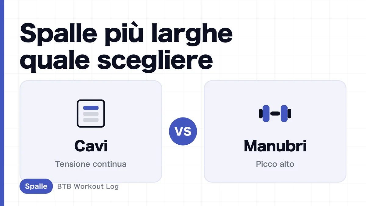 Alzate laterali ai cavi vs alzate laterali con manubri | Quali allargano di più le spalle?