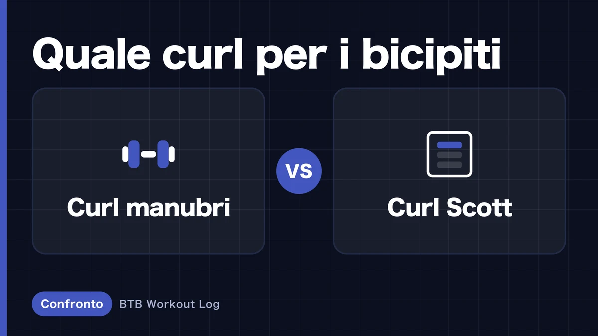Curl con manubrio vs curl al pulpito: quale esercizio è più efficace per i bicipiti?