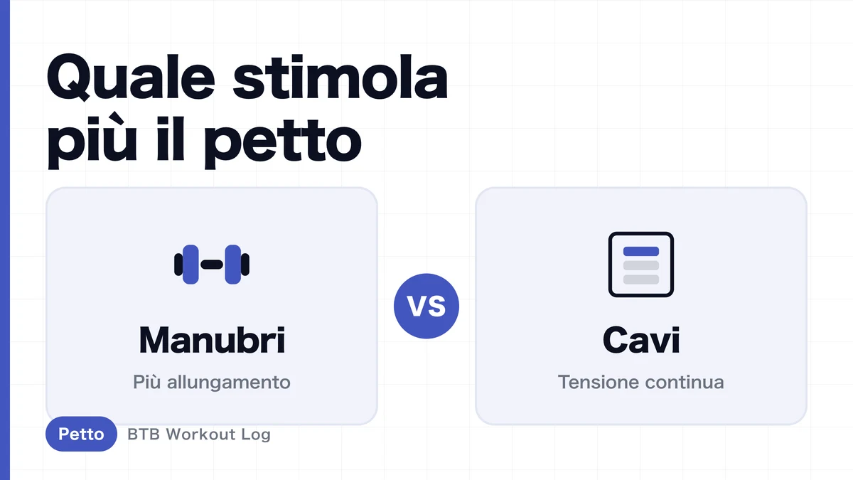 Croci con manubri vs croci ai cavi | Quali fanno crescere meglio il petto?