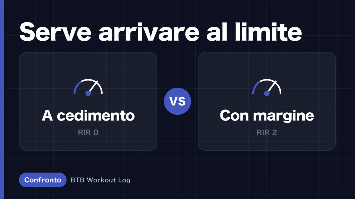 Cedimento muscolare o ripetizioni in riserva: quale per l'ipertrofia?