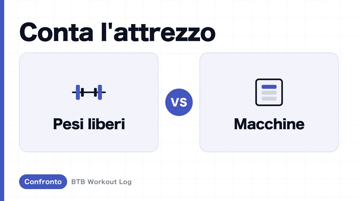 Pesi Liberi vs Macchina: Quale è Superiore per l'Ipertrofia Muscolare?