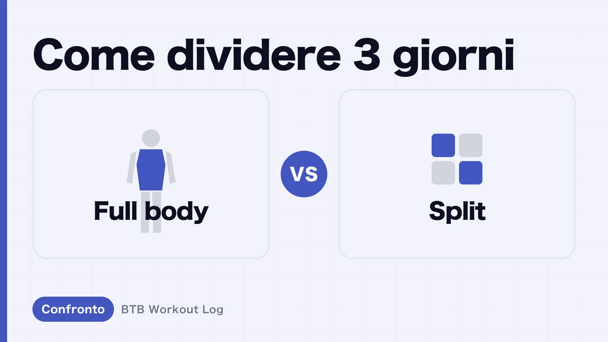 Allenamento a corpo intero vs suddivisione: quale scegliere con 3 sessioni settimanali?