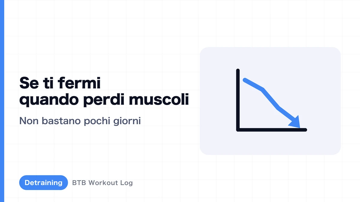 Quando inizia la perdita muscolare se interrompi l'allenamento? La progressione del detraining