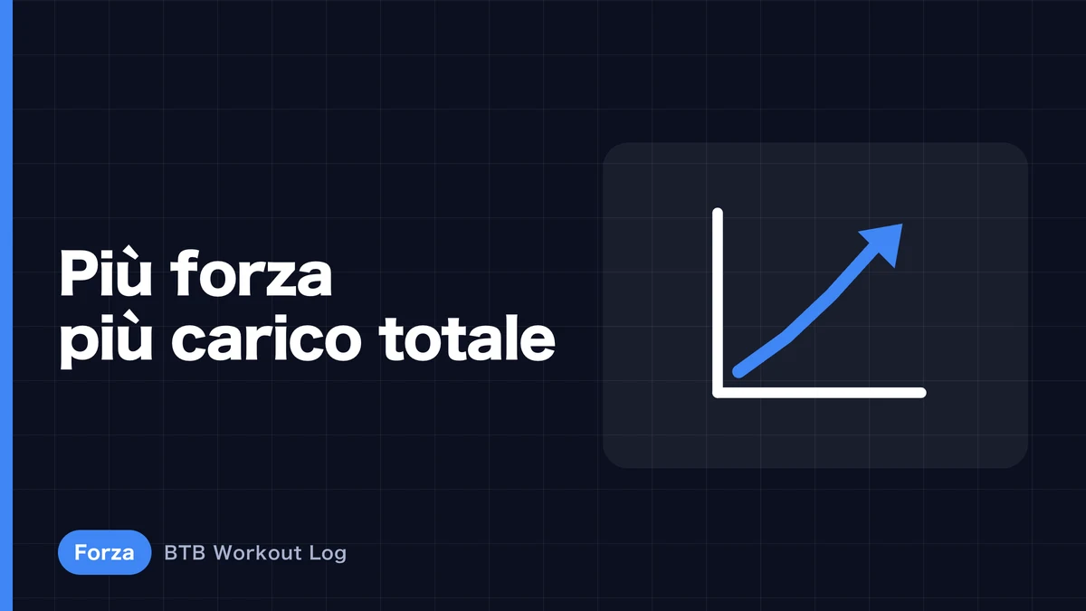 Forza e ipertrofia muscolare: carico, ripetizioni e crescita