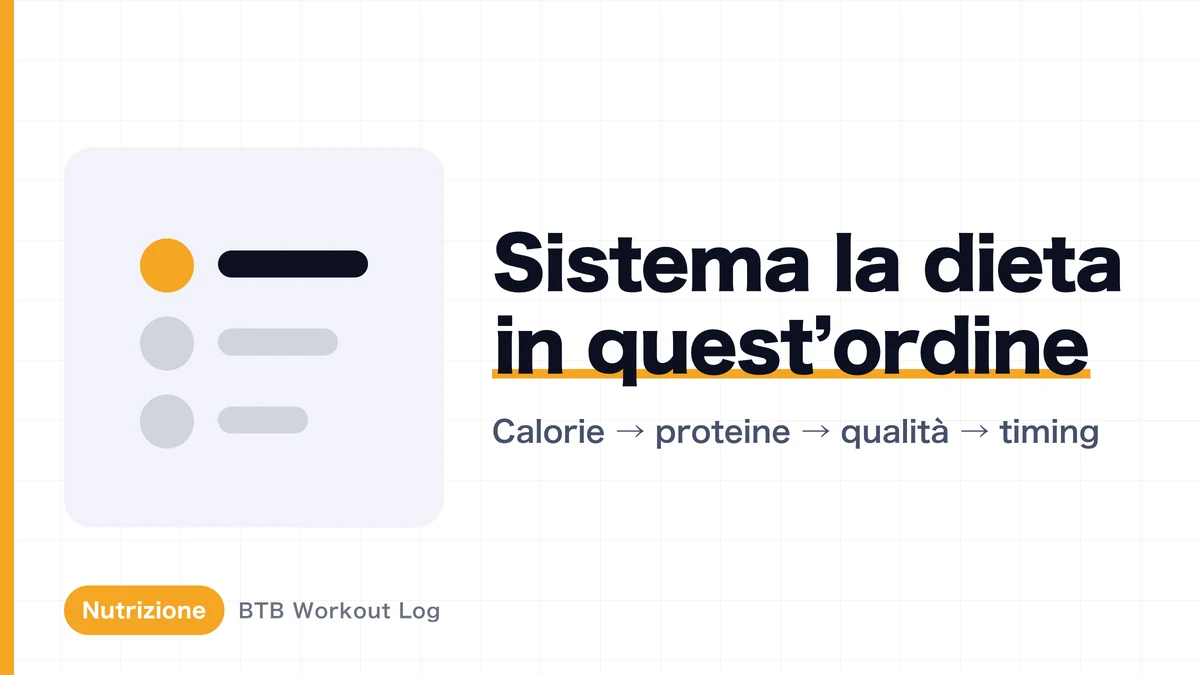 Guida completa all'alimentazione per la crescita muscolare | Calorie, proteine e ordine di priorità