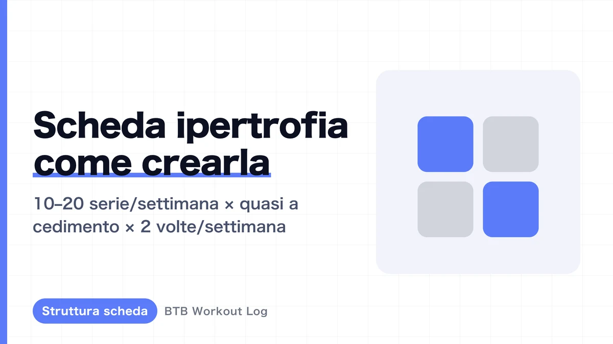 Il Miglior Programma d'Allenamento per Costruire Muscoli | Programmi Pronti per 2-5 Giorni la Settimana
