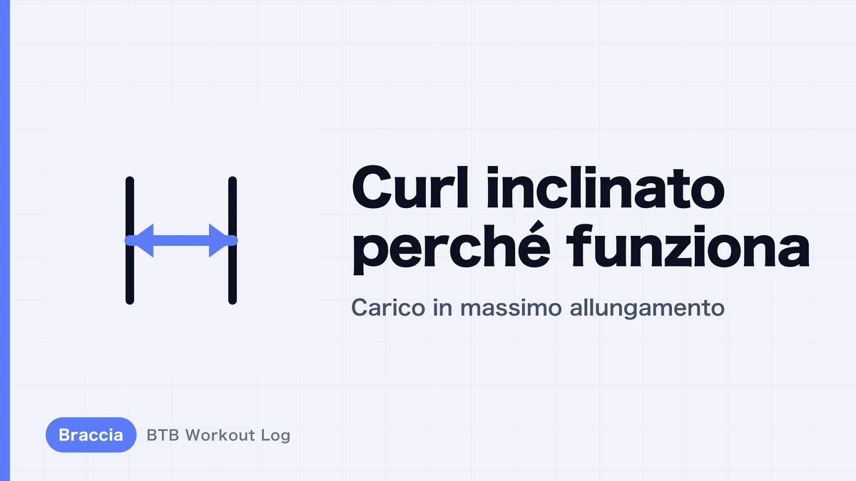 Curl su panca inclinata: perché funziona e allena i bicipiti in allungamento