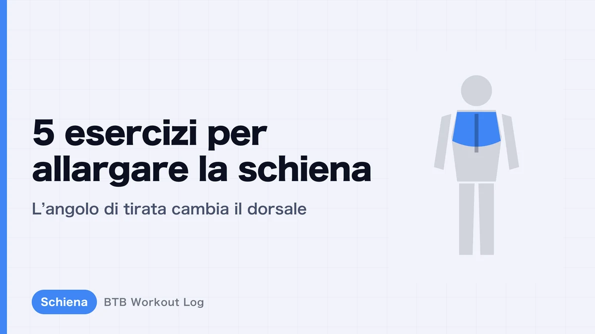 Dorsali più larghi: 5 esercizi per sviluppare il gran dorsale