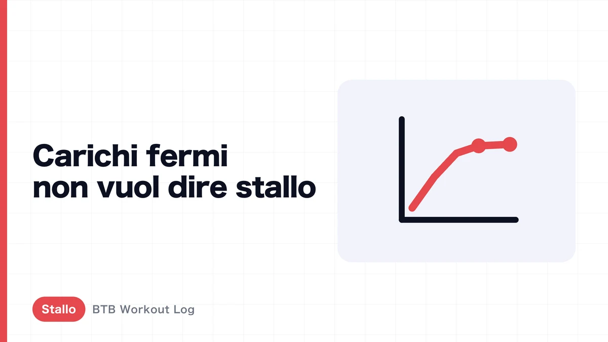 «La Forza Non Aumenta» Non Significa «L'Ipertrofia Si Ferma»