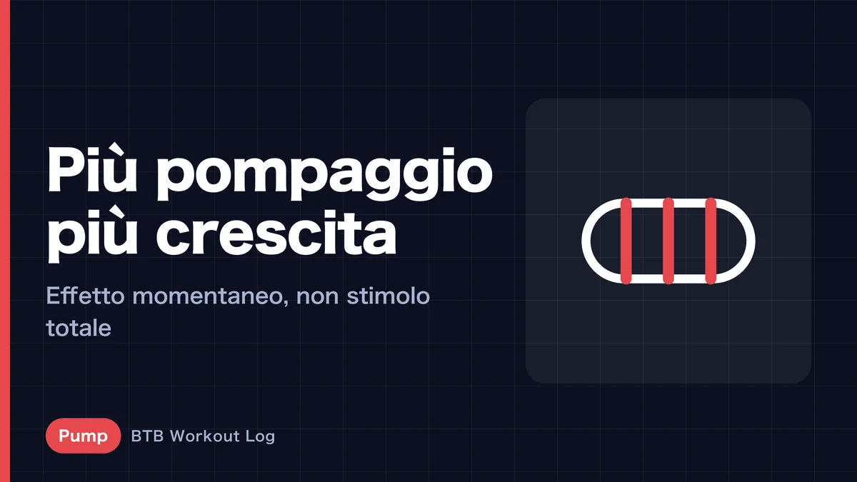 Il pump non è sempre segno di ipertrofia muscolare