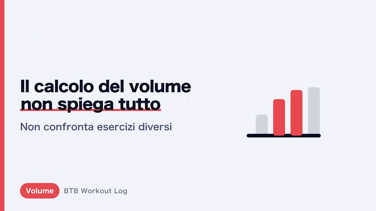 Il volume di allenamento = peso × ripetizioni × serie non spiega completamente l'ipertrofia muscolare