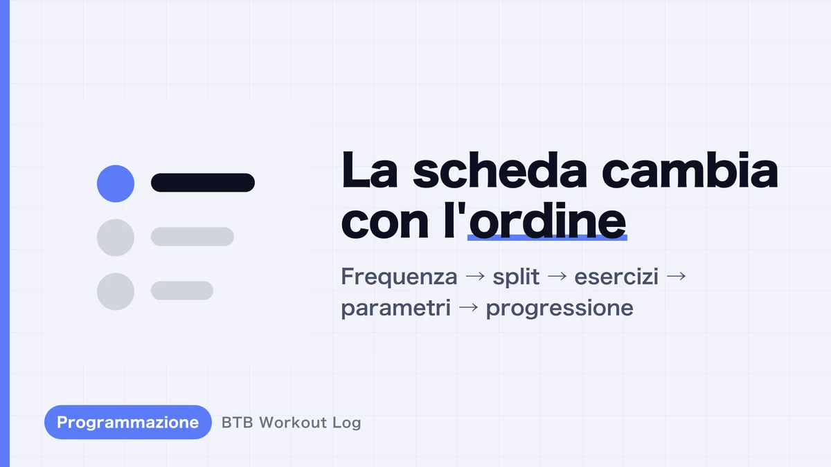 Come Costruire un Programma d'Allenamento in 5 Fasi | Progetta il Tuo Piano, Anche da Principiante