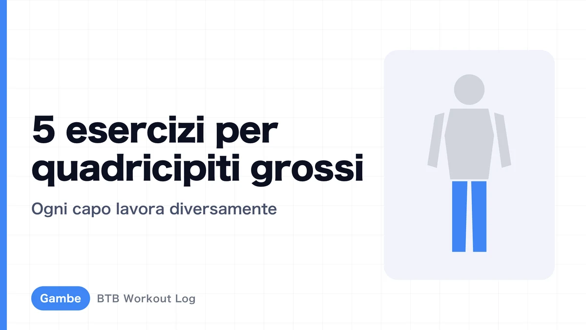 Quadricipiti: 5 esercizi per farli crescere | Come lavorano i 4 capi e come combinarli