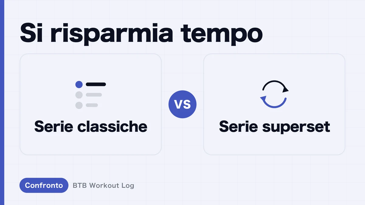 Serie dritte vs superset: quale è più efficiente per l'ipertrofia muscolare?